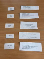 Projektový den ve znamení zdravého životního stylu